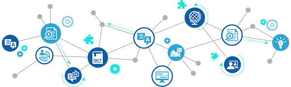 私たちは高等教育と研究のための新しい時代を創造しています。
